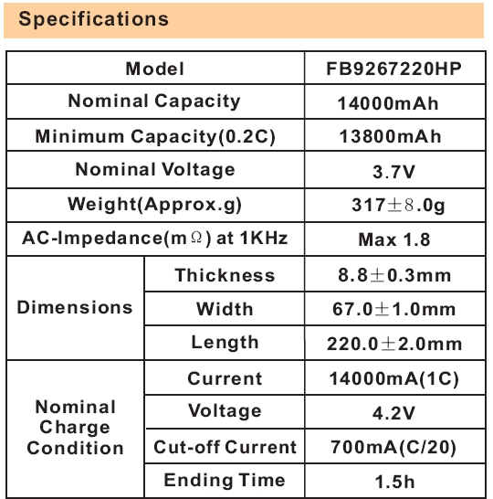 222V 14000mAh 6cell 25C high capacity rechargeable lipo battery packs for agriculture UAV 222V 14000mAh 6cell 25C high capacity rechargeable lipo battery packs for agriculture UAV