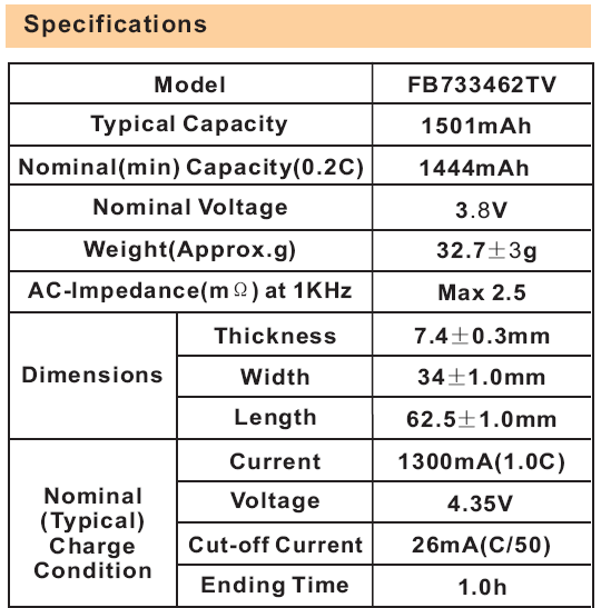 152V High Voltage 1300mAh 4s 55c small size Lipo battery for FPV burst flying 152V High Voltage 1300mAh 4s 55c small size Lipo battery for FPV burst flying