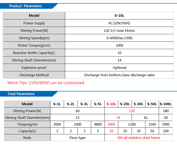S20LLab Chemical Stainless Steel Frame Stirring Glass Reactor S20LLab Chemical Stainless Steel Frame Stirring Glass Reactor