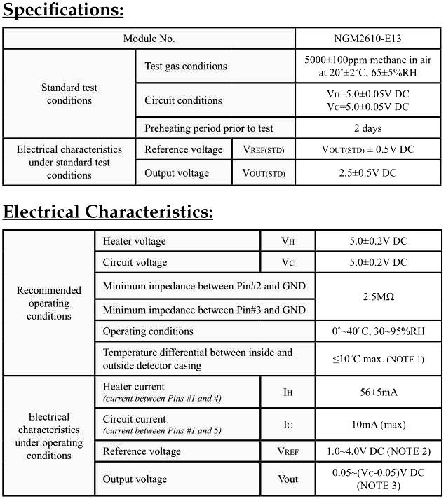 NGM2611E13 precalibrated module for Methane