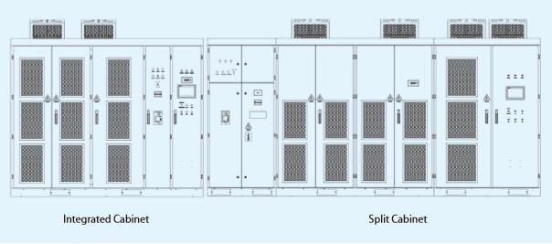 Medium voltage variable frequency drives Medium voltage variable frequency drives