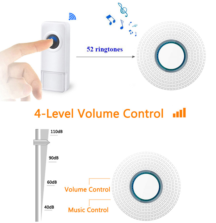Forrinx D2 DIY 52 Ringtones 300m Distance 433MHz Smart Wireless Door Chime Forrinx D2 DIY 52 Ringtones 300m Distance 433MHz Smart Wireless Door Chime