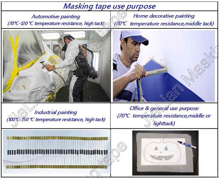 Yellow good quality crepe paper masking tape for car painting Yellow good quality crepe paper masking tape for car painting