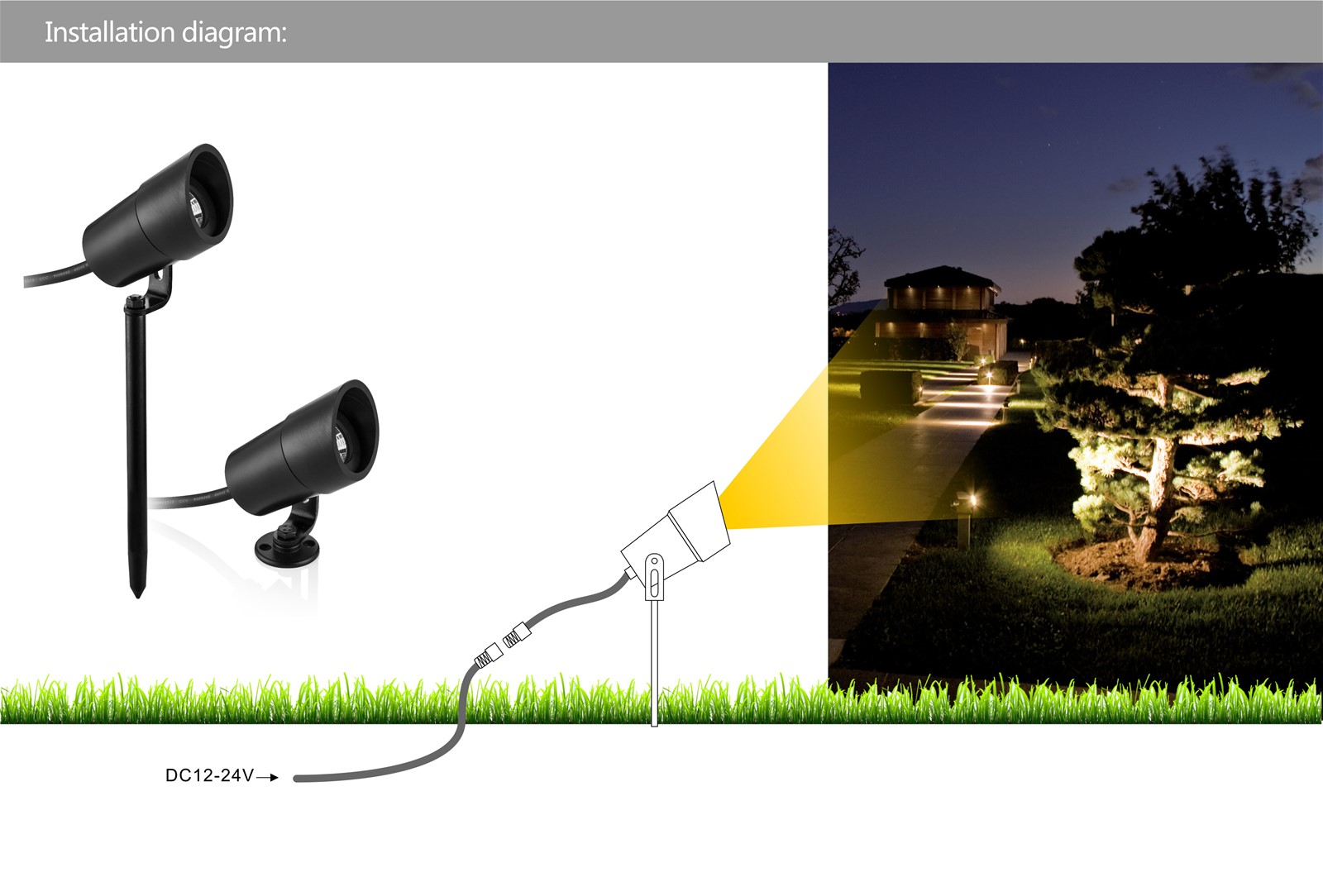 landscape lighting 24v led garden light 3w waterproof ip67 12v 24v lawn l led landscape spotlight light outdoor landscape lighting 24v led garden light 3w waterproof ip67 12v 24v lawn l led landscape spotlight light outdoor