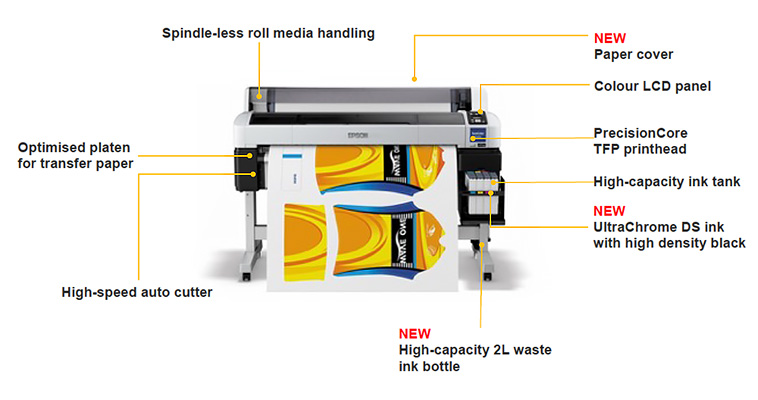 44 1118mmepson Surecolor F6200 Dye Sublimation Textile Inkjet 1747