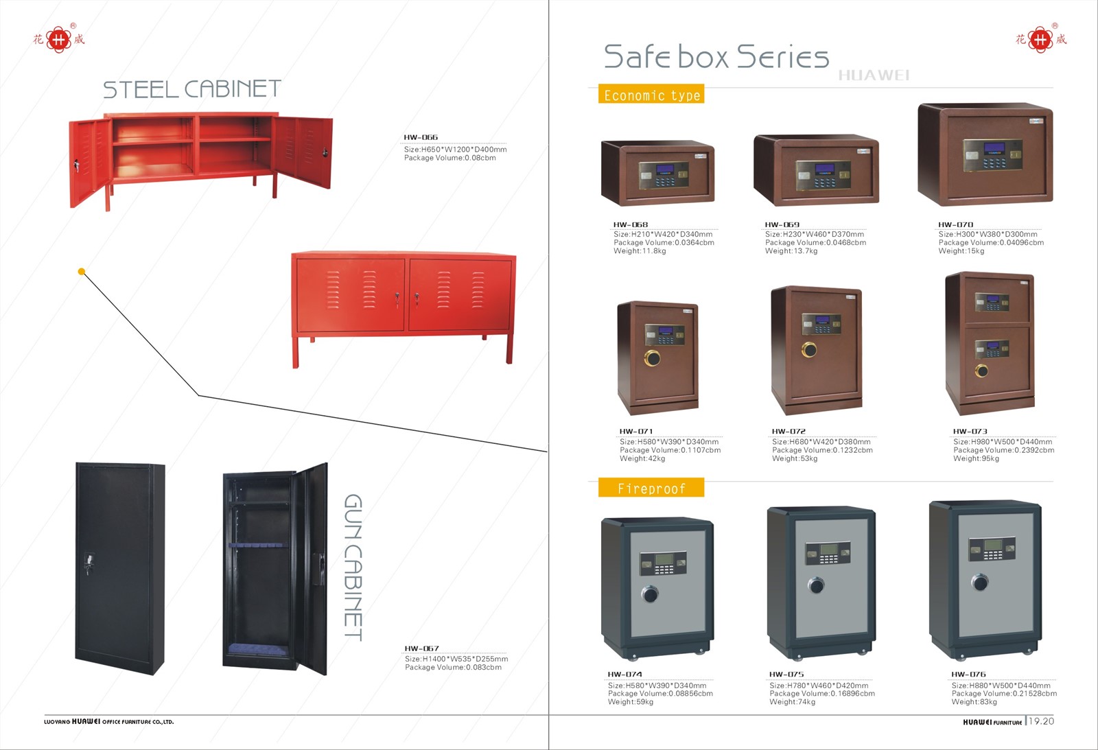 safe box