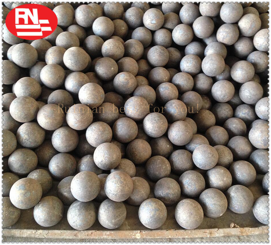 ball mill forged b4 manufacturer grinding steel balls
