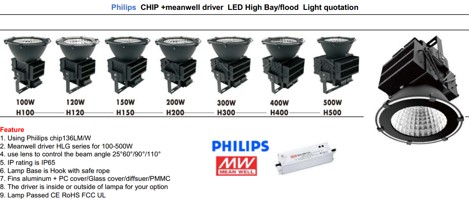 100W 150W 200W 250W 300W 400W 500W led highbay light led industrial lightled flood light