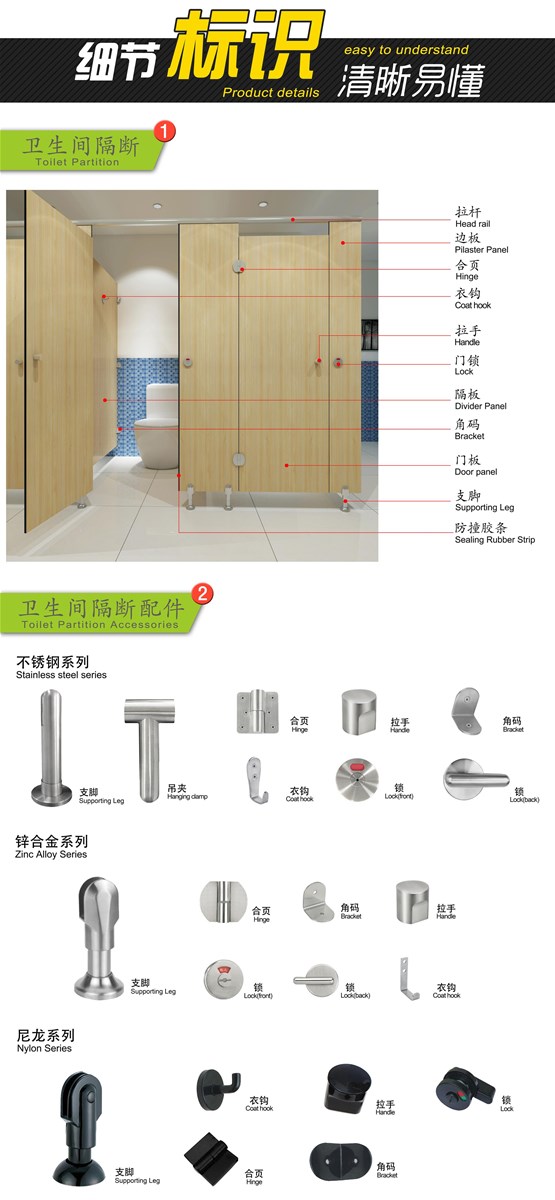waterproof compact laminate toilet cubicle system manufacturers