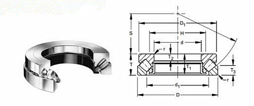Axial thrust bearing 29340EM Thrust roller bearing 29340EM for machinery