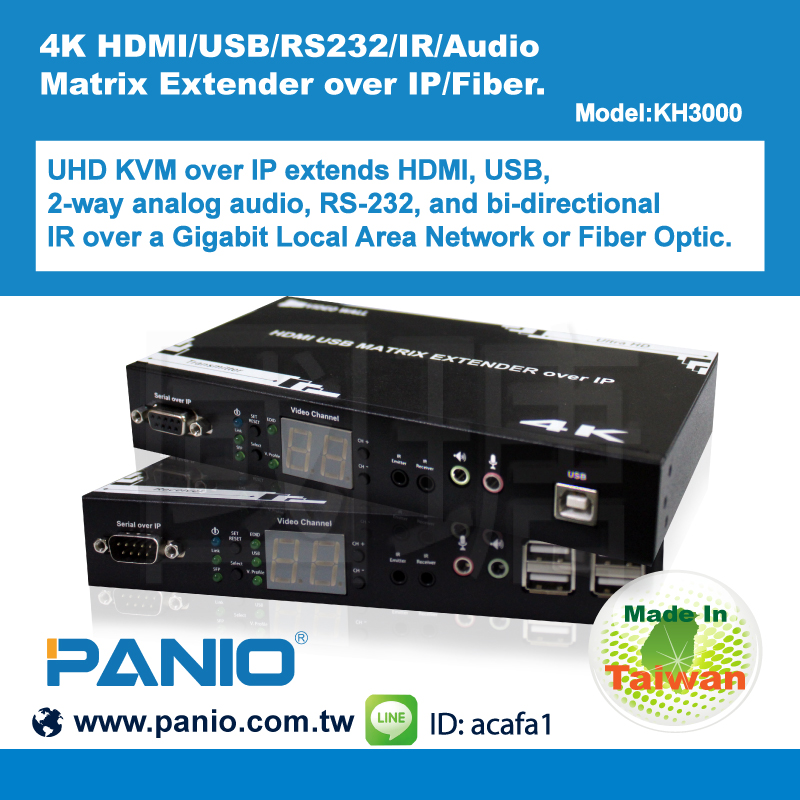 HDMI USB20 Matrix KVM Switch Extender Over IP wRS232 Audio IR