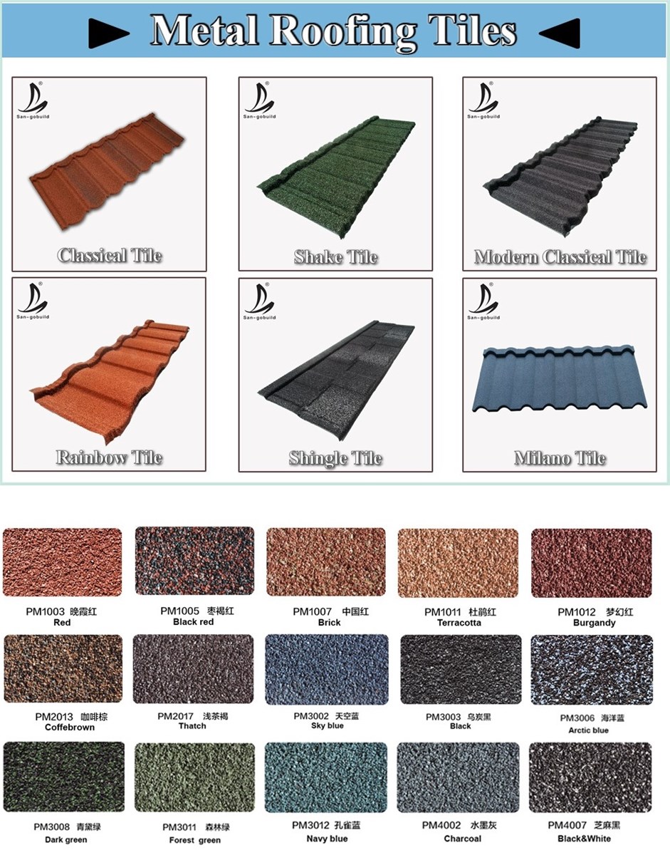 Ghana hot sale Classic colorful stone coated metal roof tile