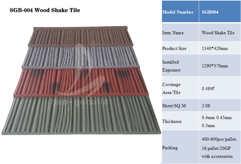 Bond wind and corrosion resistance stone coated steel roof tiles for building roof construction