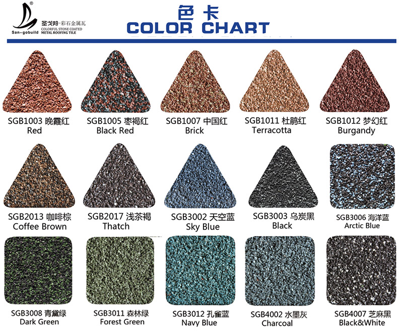 Light Weight Roofing Materials Stone Coated Metal Tiles Color Stone Coated Roofing Sheets
