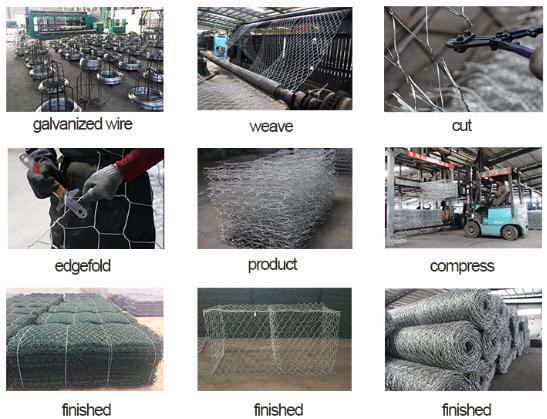 Galfan or PVC Coated Gabion Box Stone Cage Netting Gabionbaskets