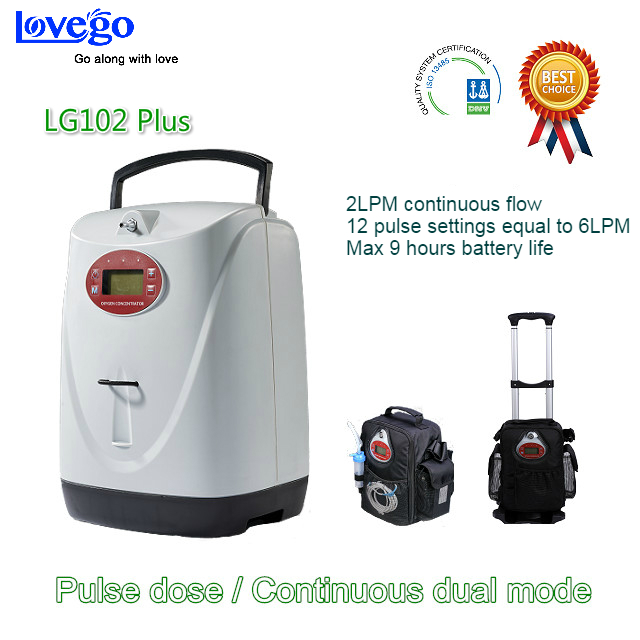 Lovego Portable Oxygen Concentrator LG102Plus with both continuous and pulse oxygenmeet16LPM needBattery 8 hours