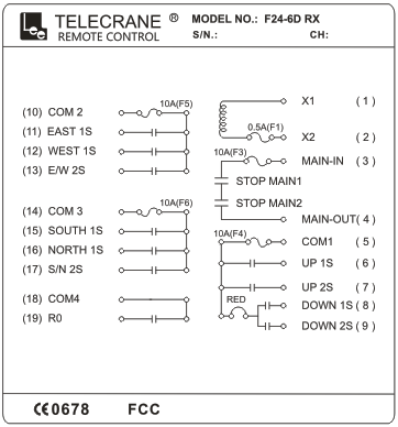 220V Telecrane Radio f246d Remote Controller