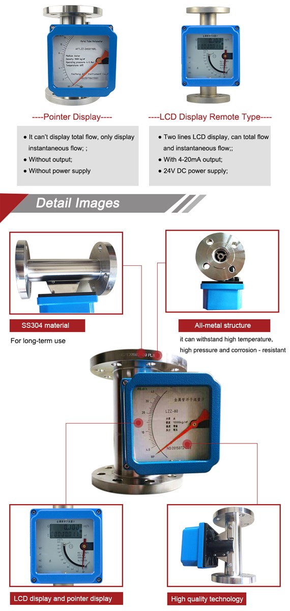 High accuracy Float type metal tube rotameter