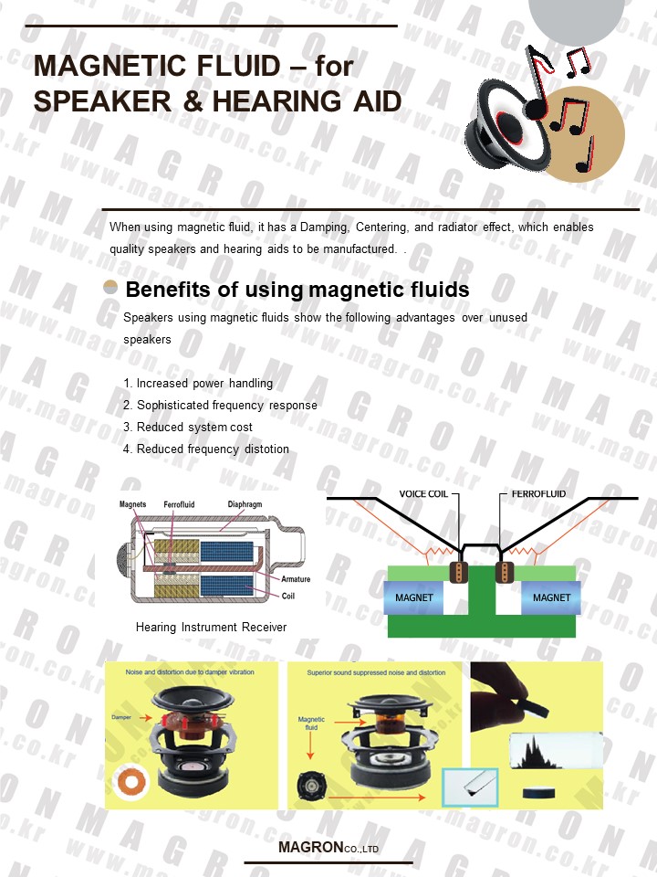 Magnetic Fluid for Speaker Hearing Aid