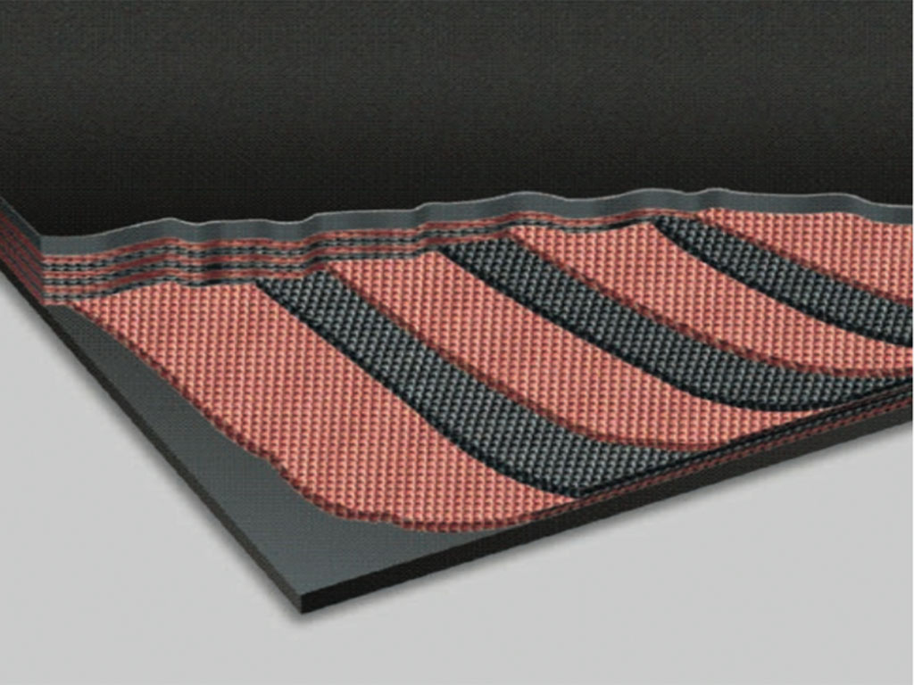 Fabric or Steel Cord conveyor Belt