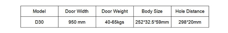 D30 UL Listed Concealed Hidden Sliding Arm Door Closers for 4065kg door