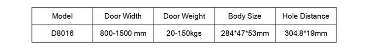 D8016 UL Listed Heavy Duty Size Adjustable Commercial Door Closers for 20150kg Door