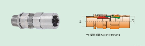 Atex Flamproof femal male thread armored cable glands IP68