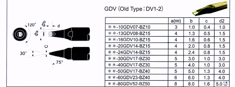 Apollo Seiko DS24GDV14BZ15 DCS24DV12 10DV12 13DV12 16DV12 20DV12 30DV12 40DV12 50DV12 Solder Tips Cartridge