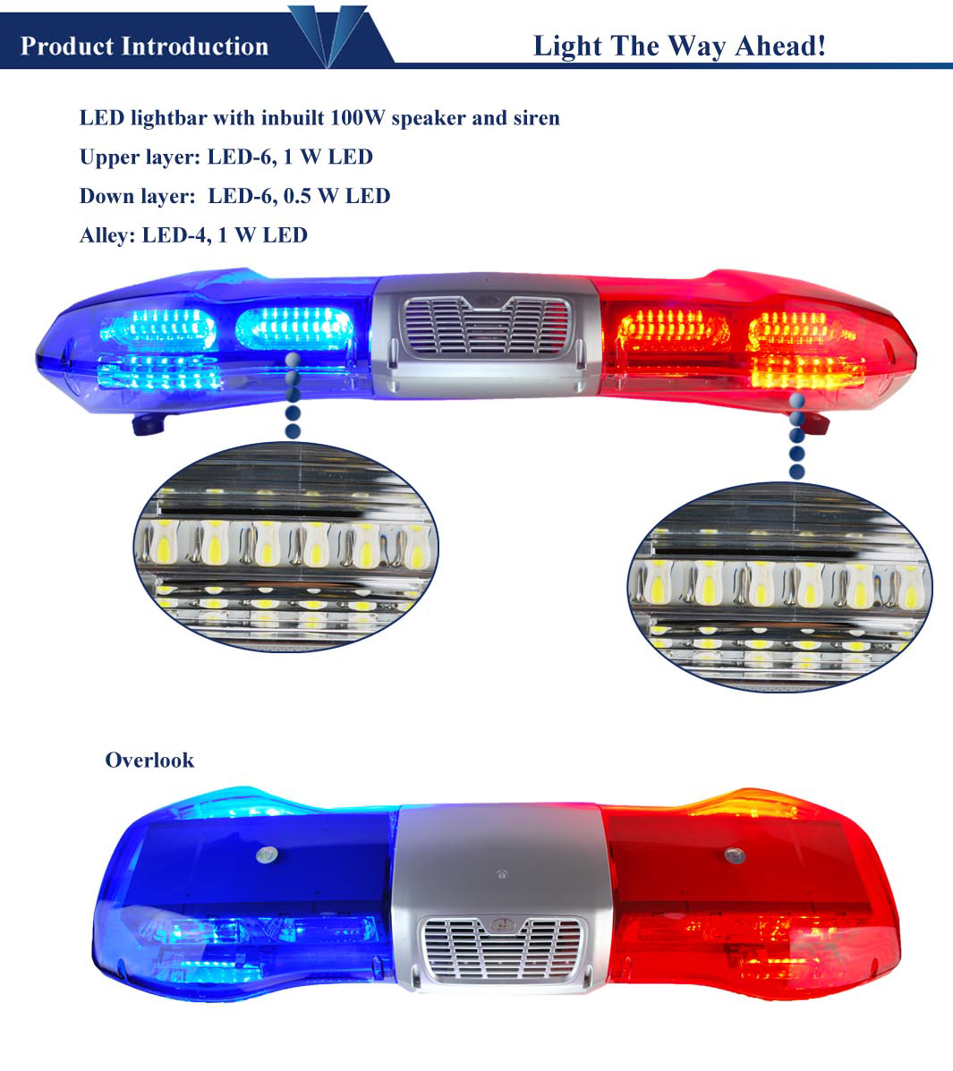 Strong power LED lightbar TBD24005 type