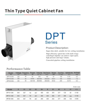 DPT Series Super Quiet Duct Exhaust Fan Cabinet Fan