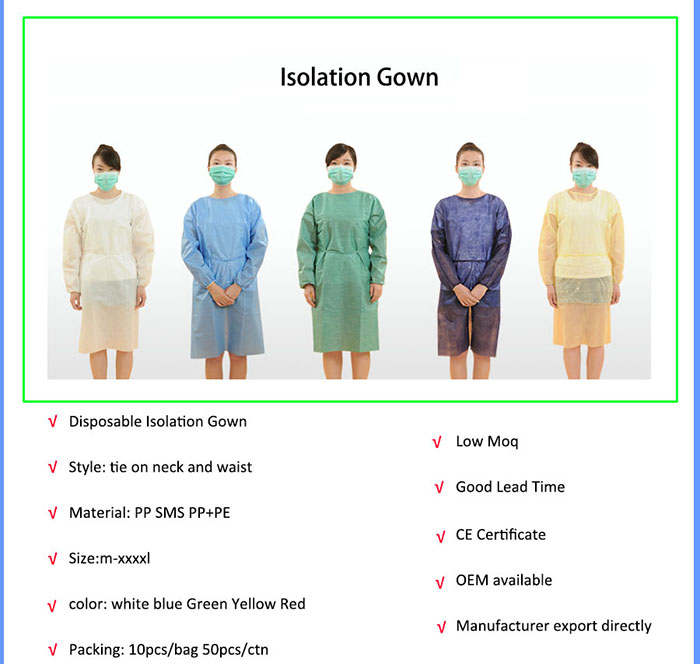 Disposable Blue Isolation Gown