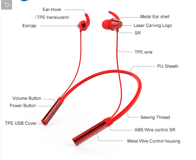 Neckband inEar Sports True Wireless Bluetooth Headphone Stereo Earphone