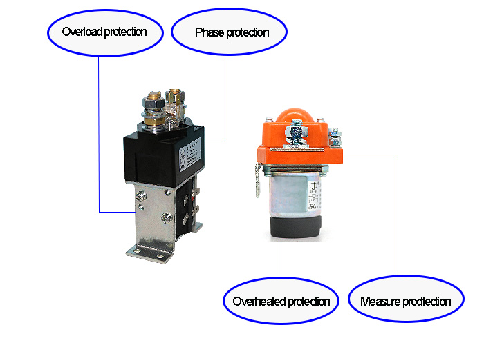Lower Capacity DC Operated Contactor Controlled by A Circuit for mMotor Control