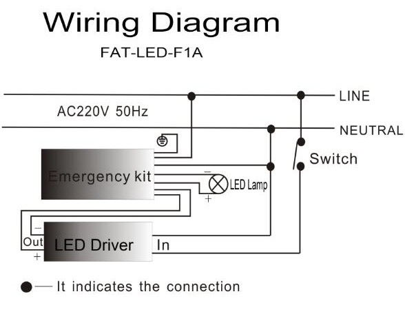 emergency power supply for LED lights with external driver