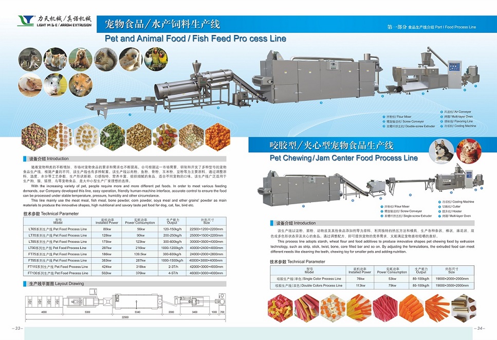 pet food and fish food complete production line