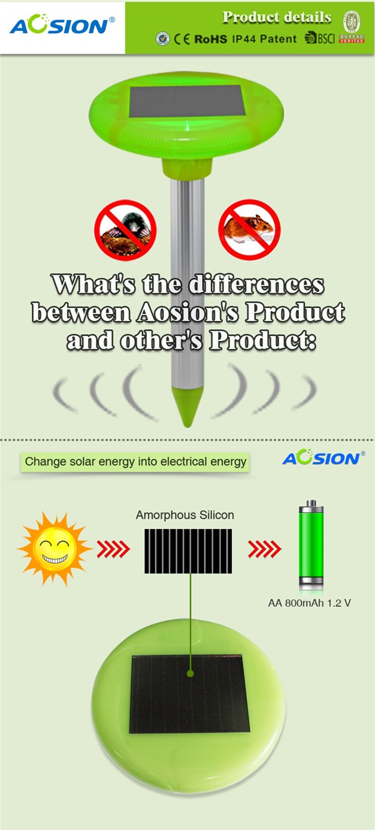 Aosion Solar Mole Repeller with LED Light ANA316F