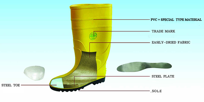 CE standard yellow steel toe waterproof pvc safety rain boots for work