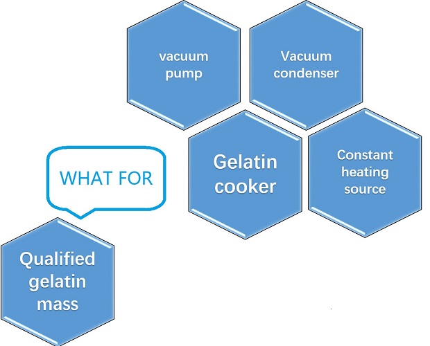 Pharmaceutical Stainless Steel Gelatin Melting Tank