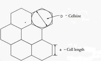 Aluminum Honeycomb Coresandwich for Ceiling Tiles or partition