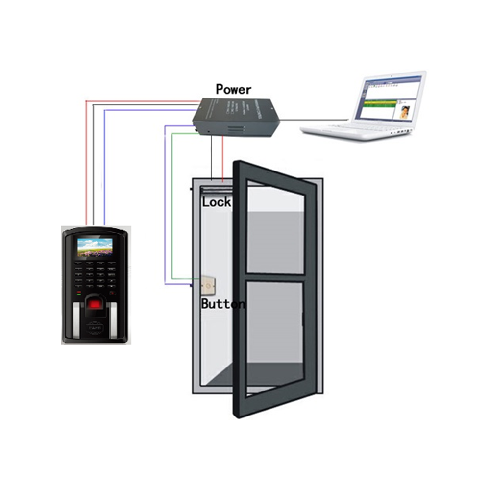Multifunction Access control and Fingerprint TimeAttendance Device