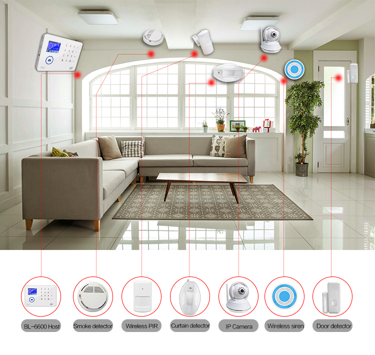 GSM 3G WiFi Home security alarm system support IP Camera smart socket IOS Android app 88 Wireless zone 8kind of language