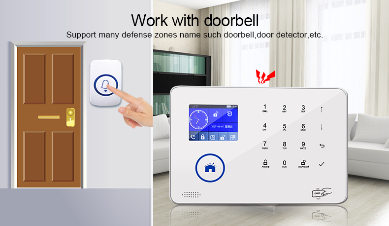 GSM 3G WiFi Home security alarm system support IP Camera smart socket IOS Android app 88 Wireless zone 8kind of language
