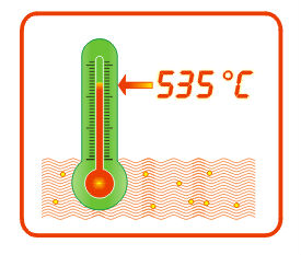 Ultratemperature melt pressure transmitter PT3216B