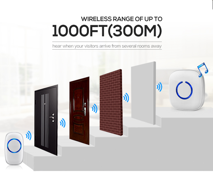 IP55 doorbell button 52 classic melody 1000 feet no barrier range wireless doorbell for apartment