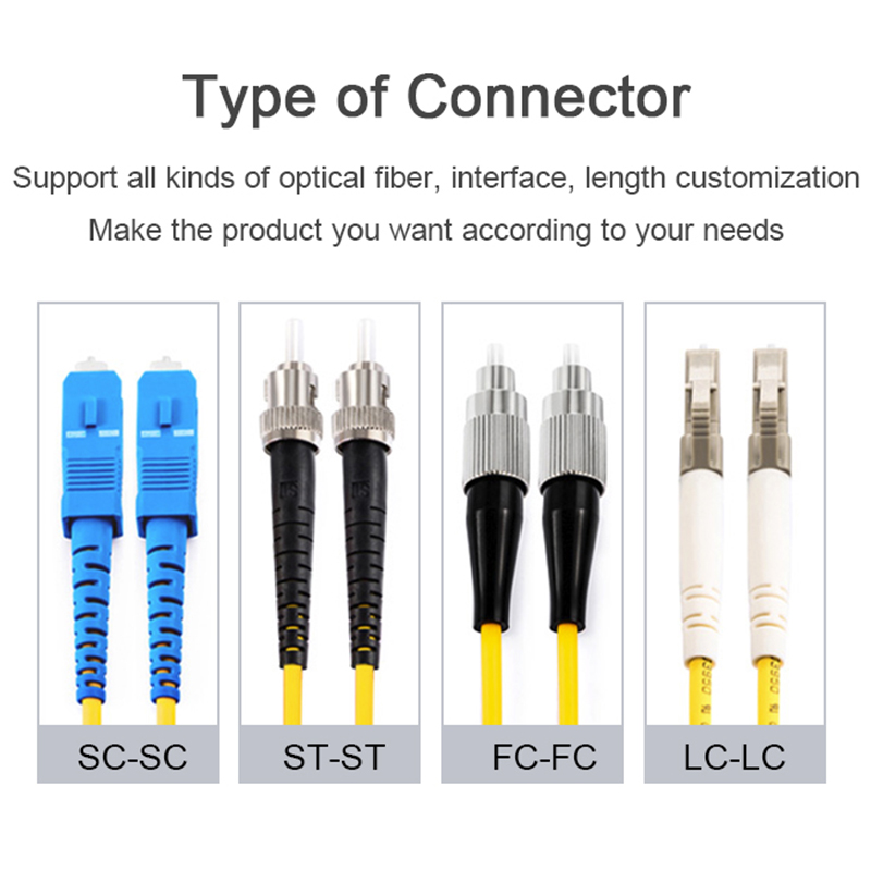 MultiMode LCLC 2 Core Fiber Optic Patch Cable