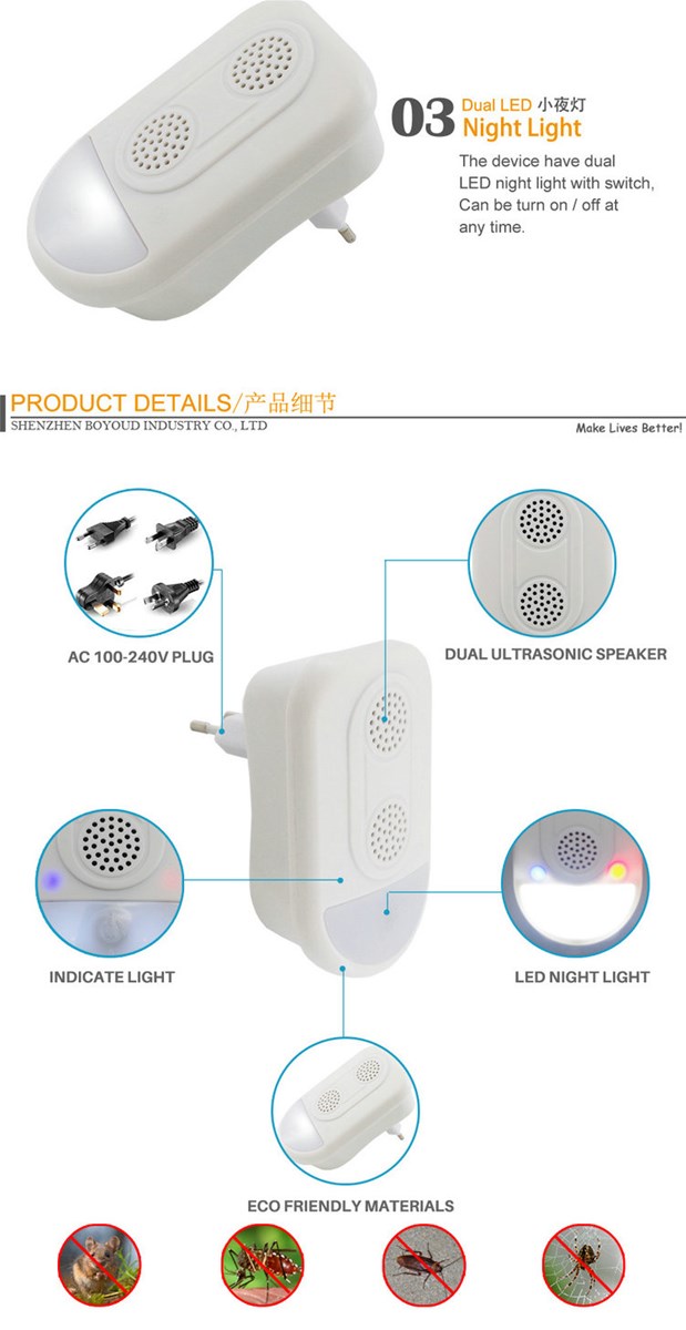 Multifunction Ultrasonic Pest Repeller Mice Repeller Plug in with Night Light