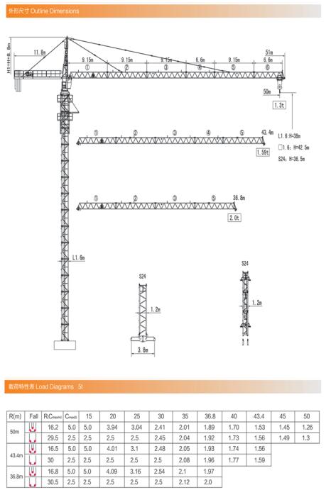 5t topkit QTZ63 TC5013 hammer head tower crane 50m boom length construction crane used in Cambodia