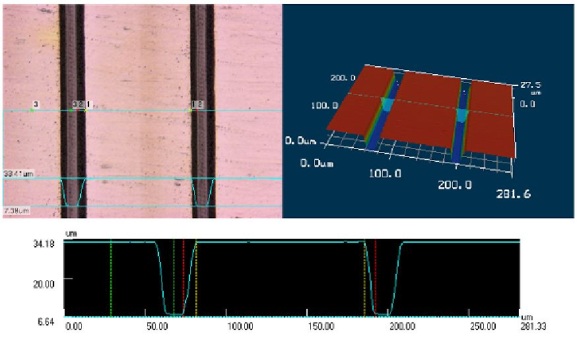 UV Nanosecond Laser Micromachining System FPFPS