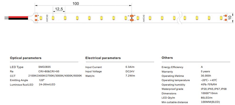 Builtin Constant Current IC 2835 LED Strip 80Ledsm high efficiency 160lumen per watt