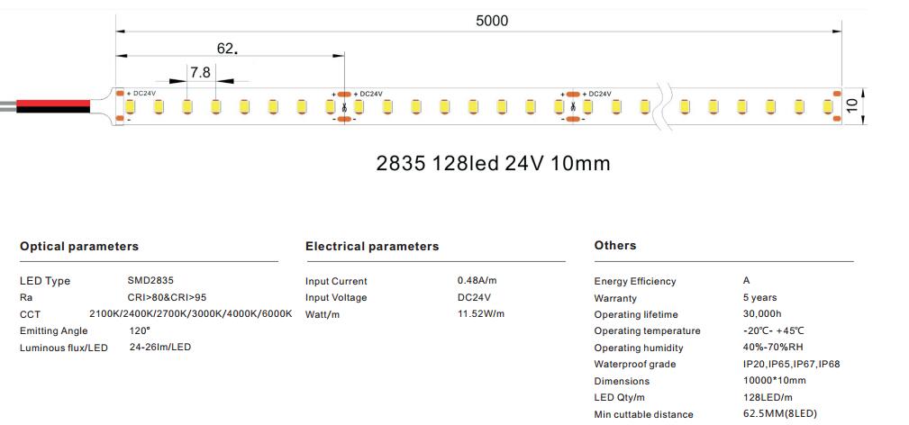 Builtin Constant Current IC 2835 high efficiency LED Strip 128leds